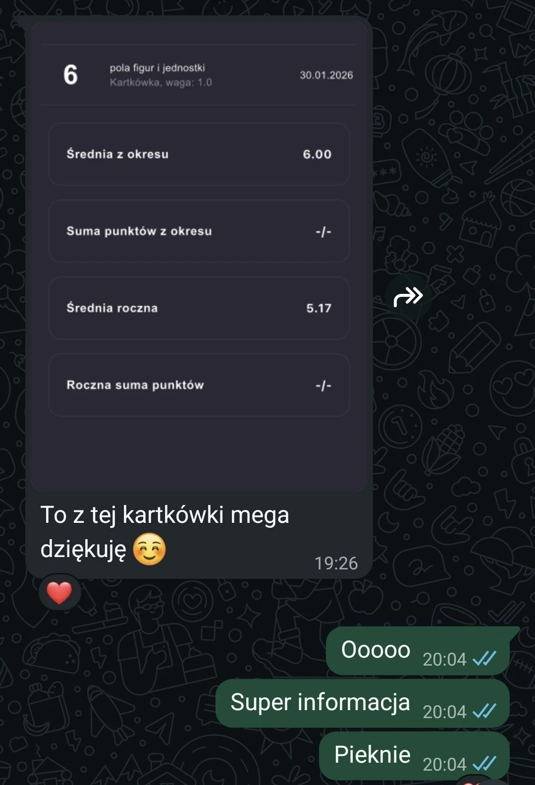 Wiadomość o ocenie 6